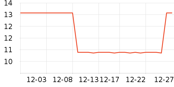 Ψ�ֵ�����ʷ�۸�