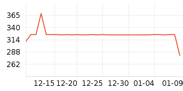 ����ۻ���Ь����ʷ�۸�