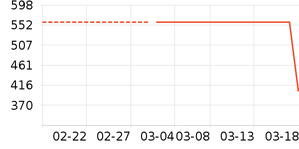 �Ϳ��˶�����/��ͷ����ʷ�۸�