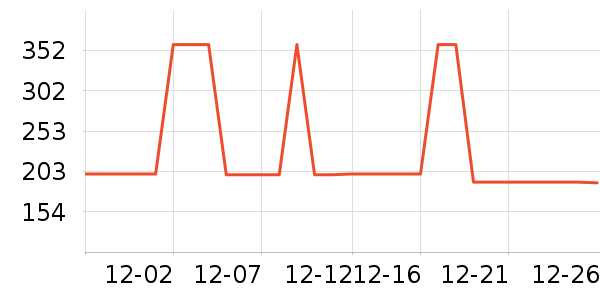 �����˶�Ь��ʷ�۸�