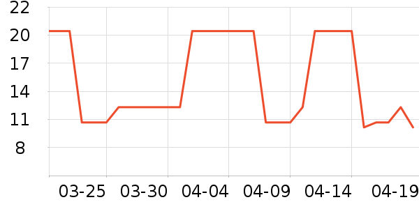 ��ܽ�ɿ�����ʷ�۸�