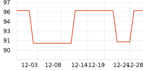 ����ʪ����ʷ�۸�