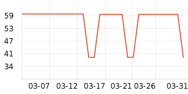 �λ��ʵ��������ʷ�۸�