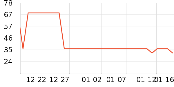 ����è��ʳ��ʷ�۸�