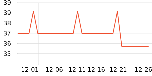 ��������ˮ����ʷ�۸�