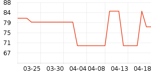 ����������ͯ������ʷ�۸�