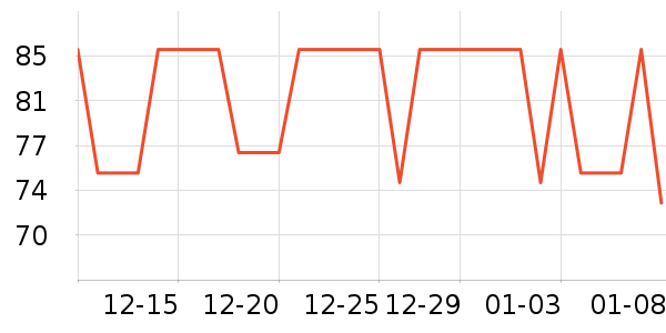 ����̫������ʷ�۸�