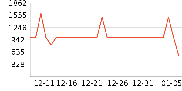 ���������Ͱ/�ǰ���ʷ�۸�