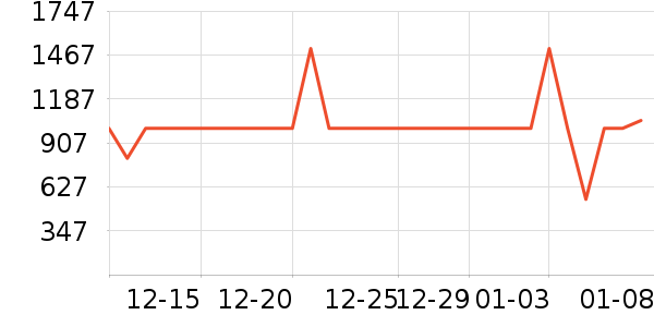 ���������Ͱ/�ǰ���ʷ�۸�