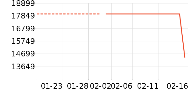 �ܴ�K���׹/������ʷ�۸�