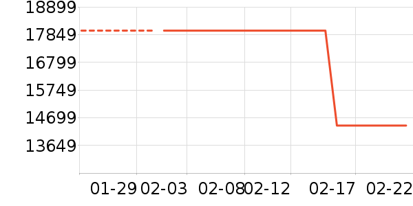 �ܴ�K���׹/������ʷ�۸�