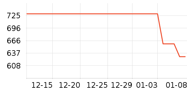 ��³��˹�˶�Ь��ʷ�۸�