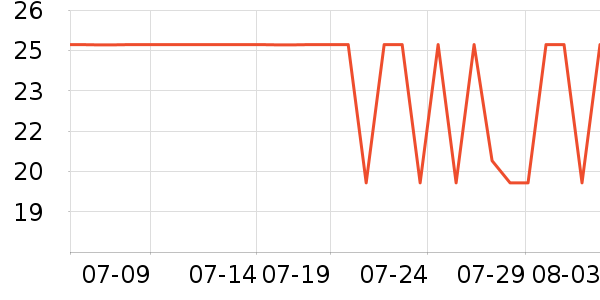 �������ԡ¶��ʷ�۸�