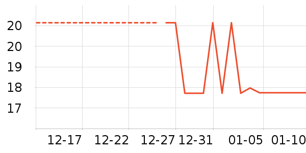 ���/������ʷ�۸�