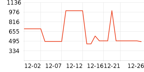 �����Ʊڻ���ʷ�۸�