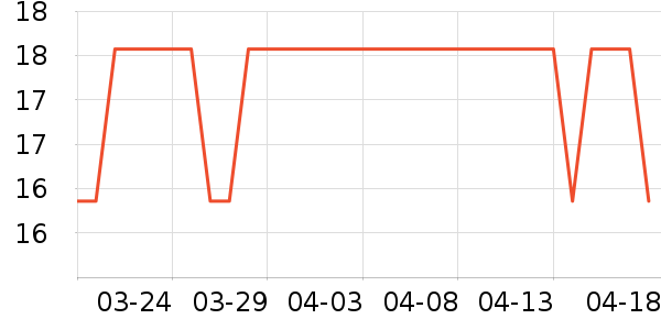 ����/�̲�/������ʷ�۸�