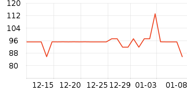 ������������Ʒ��ʷ�۸�