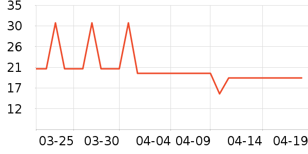 ��ʿ��ԡ¶��ʷ�۸�