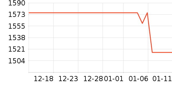 ��˶�Կ���ʷ�۸�