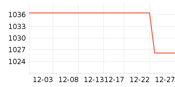 ��˶�Կ���ʷ�۸�