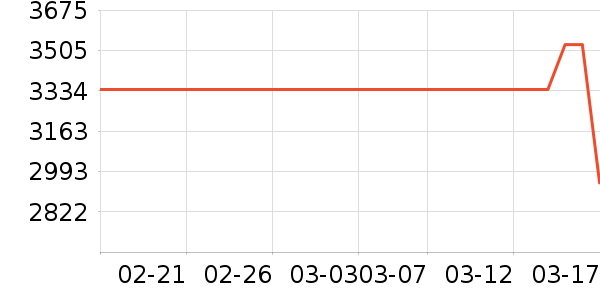 רҵ��Ƶ��ʷ�۸�