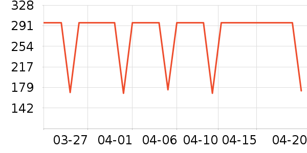 ���������޿�/���޿���ʷ�۸�