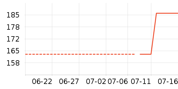 ��ذ�����ʷ�۸�