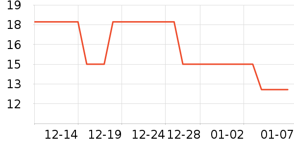 ����è����ʷ�۸�