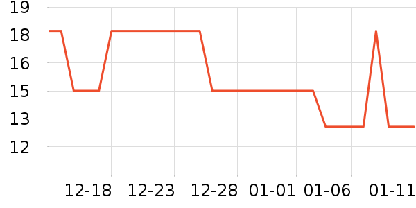 ����è����ʷ�۸�