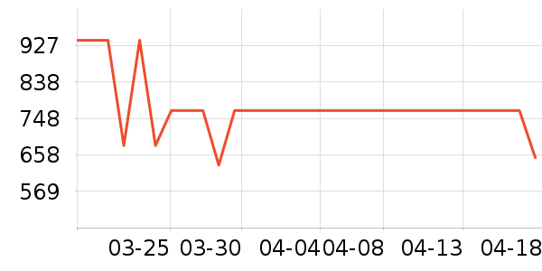 �ļ������׼Ҿ���ʷ�۸�