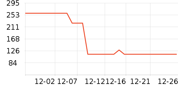 ����������ʷ�۸�