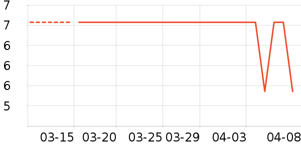 ������԰԰����Ʒ��ʷ�۸�