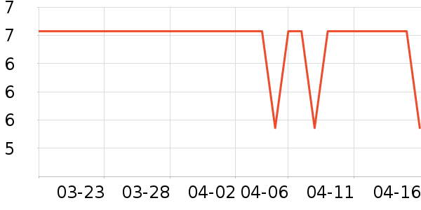 ������԰԰����Ʒ��ʷ�۸�