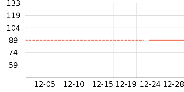 ��ů������ʷ�۸�