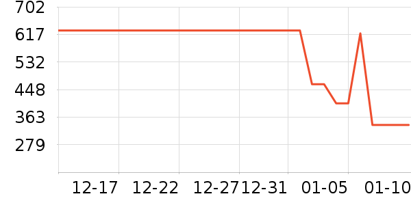 �˶�Ь��ʷ�۸�