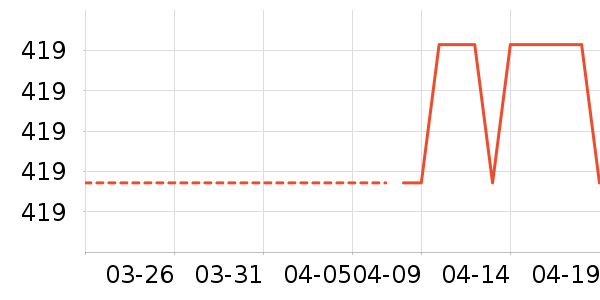 �����˶�Ь��ʷ�۸�