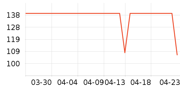 UbrasŮʿ�ڿ���ʷ�۸�