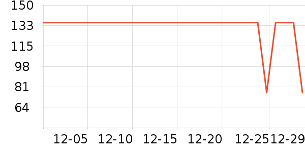 ����������ͯ��װ��ʷ�۸�