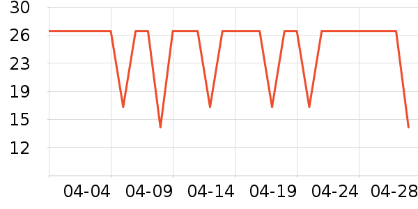 ��������C����/��������ʷ�۸�