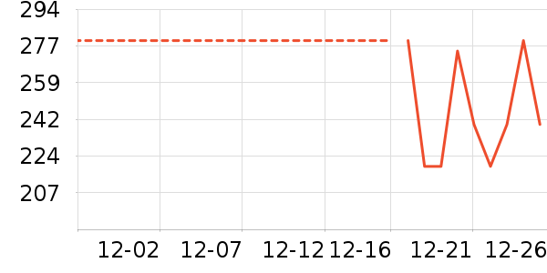 �˶�Ь��ʷ�۸�