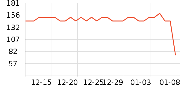 ��ͯ����/������ʷ�۸�