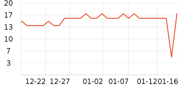 �𵾹��ǹ���ʳ��ʷ�۸�