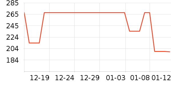 ɳ�ǰ׾���ʷ�۸�