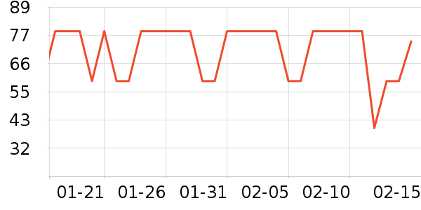 С��Ӧ����/�ֵ���ʷ�۸�