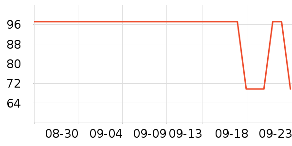 ��������������ʷ�۸�