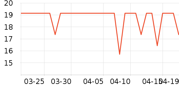 ˫ǹ������/��������ʷ�۸�