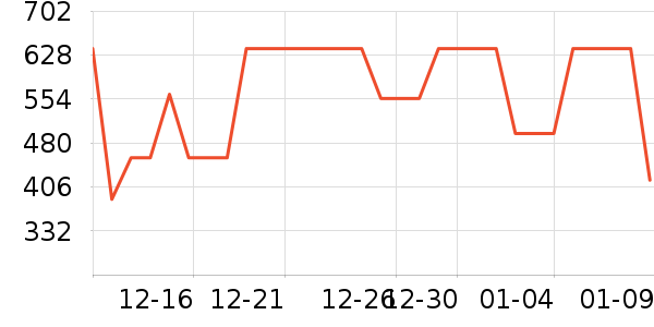 �Ϳ��˶�����/��ͷ����ʷ�۸�