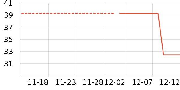 С˵��ʷ�۸�