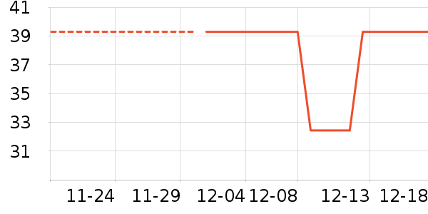 ���ų�����С˵��ʷ�۸�