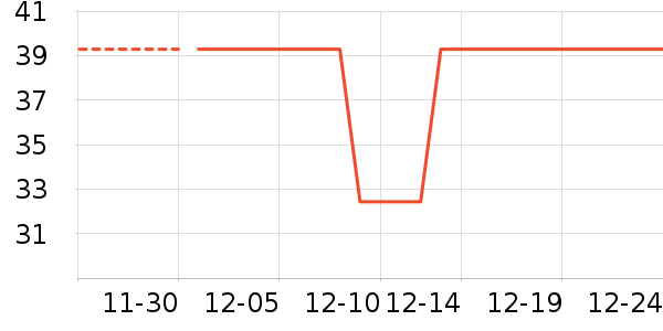 ���ų�����С˵��ʷ�۸�